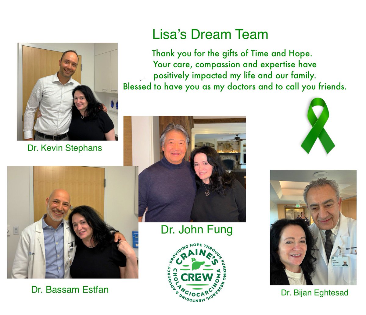 Lisa Craine (@lisamariecraine) on Twitter photo National Doctors’ Day
<a href="/ClevelandClinic/">Cleveland Clinic</a> <a href="/curecc/">Cholangiocarcinoma Foundation</a> <a href="/CrainesCrew/">Craine’s Cholangiocarcinoma Crew</a> #NationalDoctorsDay National Doctors’ Day
<a href="/ClevelandClinic/">Cleveland Clinic</a> <a href="/curecc/">Cholangiocarcinoma Foundation</a> <a href="/CrainesCrew/">Craine’s Cholangiocarcinoma Crew</a> #NationalDoctorsDay