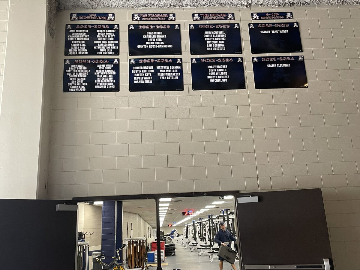 alleneaglesfb's tweet photo. 🦅EAGLE POWER🦅

Your hard work will be recognized on and off the field. Join the club and earn the right to leave your mark/your Legacy‼️

@unclepotts10 
@coachjbroom 

#BTB | #RecruitTheA https://t.co/Qdtc46gdcl