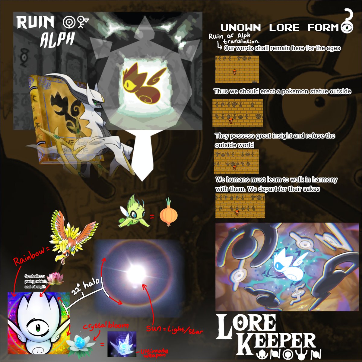 Zea_Ocean's tweet photo. Theory/Speculation | The Conspiracy and "Lore" behind LoreKeeperToby's Channel Mascot 👁️📜 https://t.co/fS0XW7hZ4m