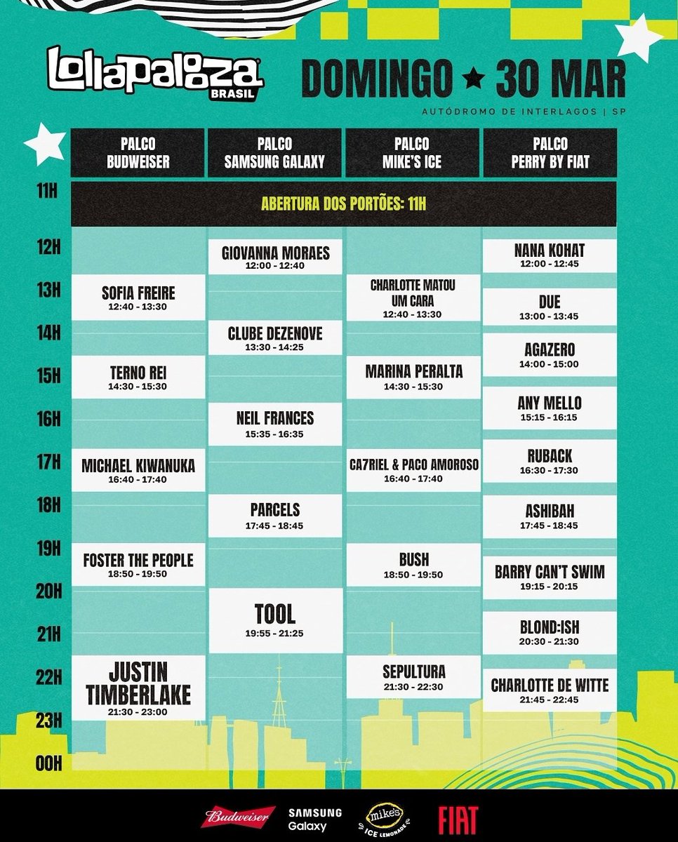 alloveproject's tweet image. DOAÇÃO DE INGRESSO PARA O LOLLAPALOOZA HOJE

• Seguir o ATL aqui, no Insta e TikTok

• Dar RT e FAV nesse tweet

• Comentar a tag #MelevaATL + os motivos do pq você deveria ganhar

🚨 INGRESSO MEIA ENTRADA

⚠️ QUEM CHAMAR NA DM SERÁ DESCLASSIFICADO!

PRINTS NOS COMENTÁRIOS