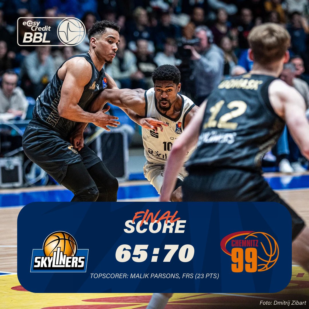 FINAL SCORE: Die <a href="/ninerschemnitz/">NINERS Chemnitz</a> gewinnen eine umkämpfte Partie bei den <a href="/skyliners1999/">SKYLINERS</a>!

📺 Alle Spiele der #easyCreditBBL live bei <a href="/dynsport/">Dyn Media</a>

#welcometowow #madetowow