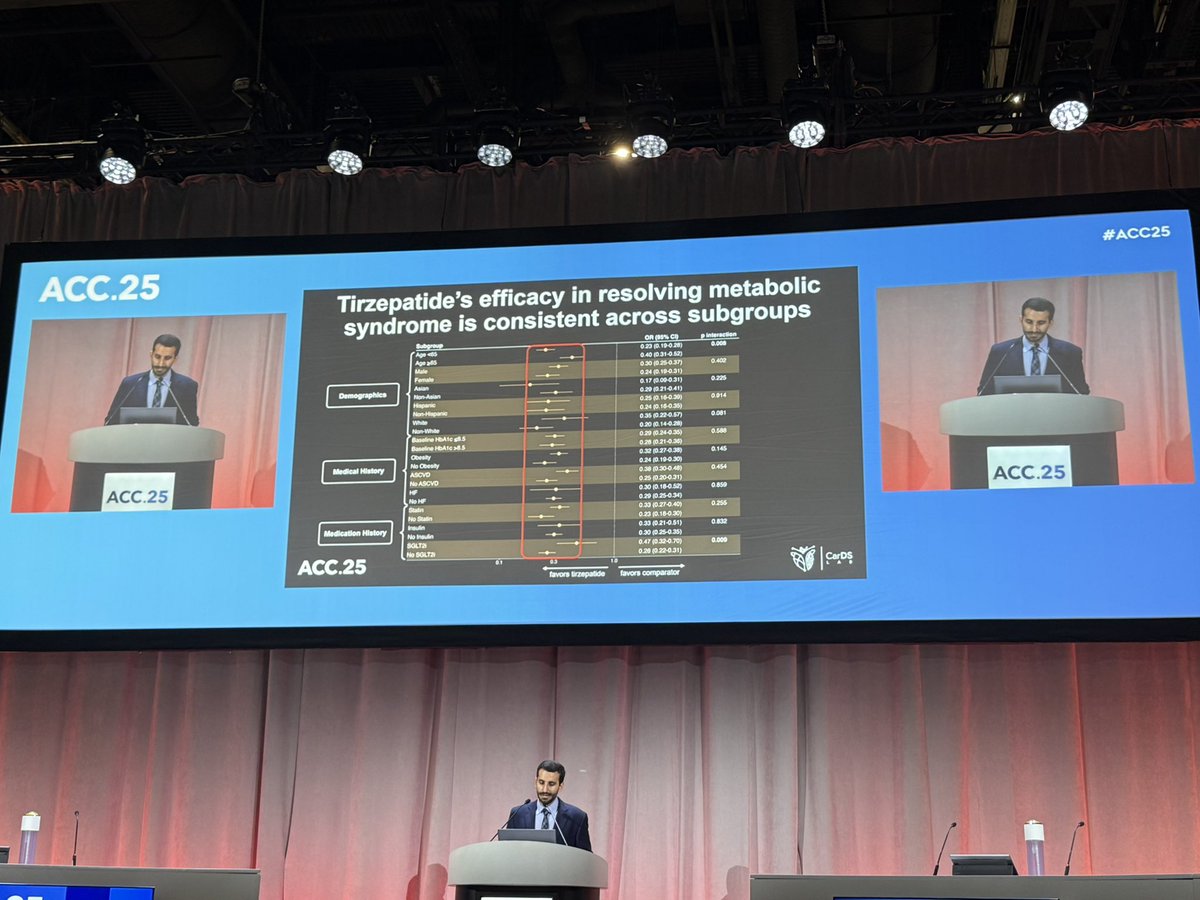 Rohan Khera (@rohan_khera) on Twitter photo Amazing presentation by <a href="/AryaAminorroaya/">Arya Aminorroaya</a> <a href="/cards_lab/">CarDS Lab</a> at <a href="/ACCinTouch/">American College of Cardiology</a> #ACC25 YIA for Clinical Investigations
An individual participant analysis of SURPASS trials evaluating the cardiometabolic effects of tirzepatide
Simultaneously published in <a href="/JACCJournals/">JACC Journals</a> #JACC (link below) Amazing presentation by <a href="/AryaAminorroaya/">Arya Aminorroaya</a> <a href="/cards_lab/">CarDS Lab</a> at <a href="/ACCinTouch/">American College of Cardiology</a> #ACC25 YIA for Clinical Investigations
An individual participant analysis of SURPASS trials evaluating the cardiometabolic effects of tirzepatide
Simultaneously published in <a href="/JACCJournals/">JACC Journals</a> #JACC (link below)