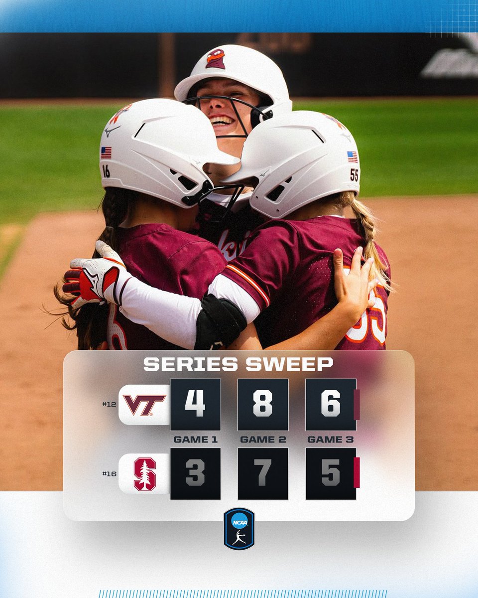 HOKIES WITH THE SERIES SWEEP 🧹

No. 12 <a href="/HokiesSoftball/">Virginia Tech Softball</a> gets the 6-5 win over No. 16 Stanford to complete the series sweep!

#NCAASoftball