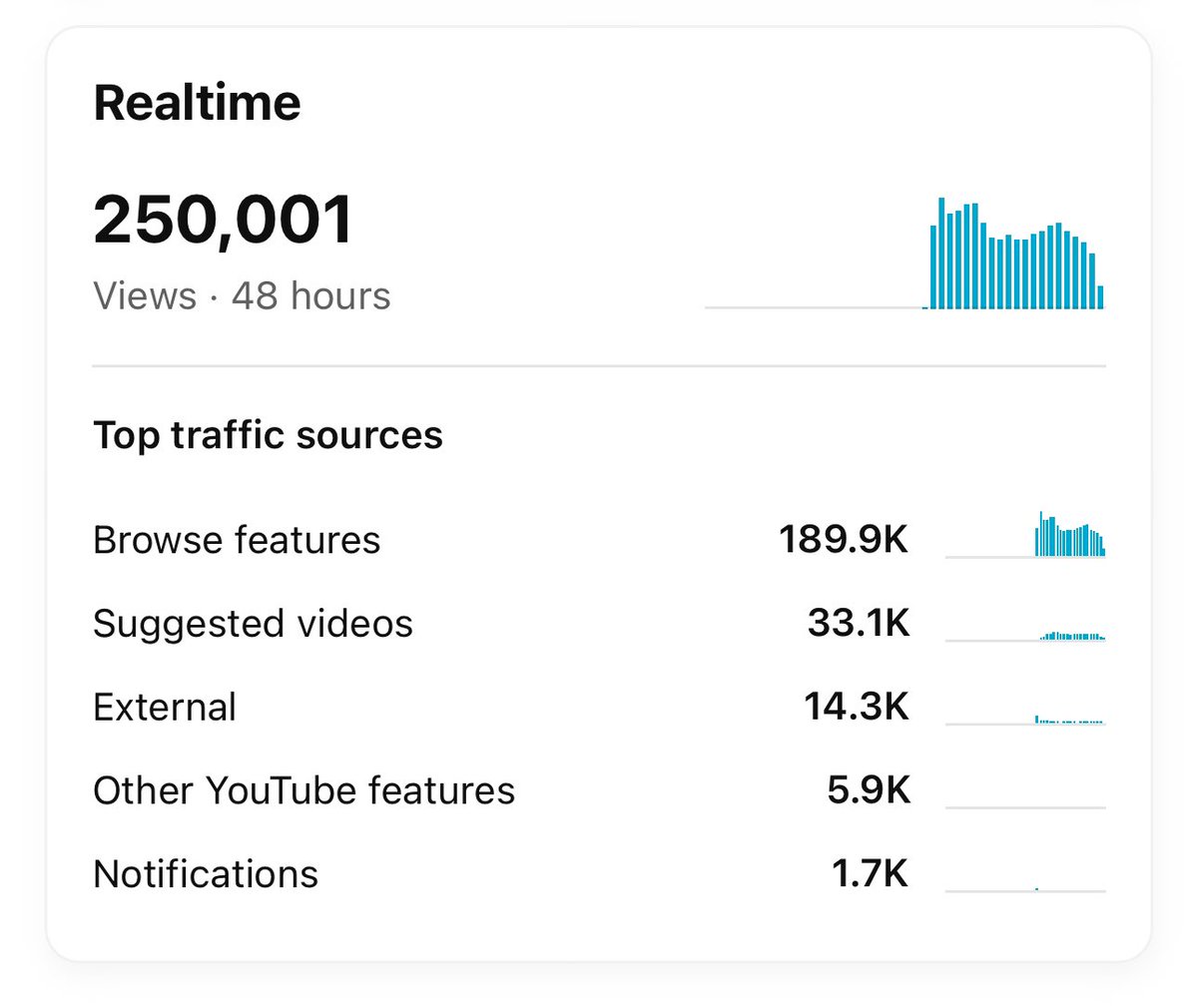 Mikey McBryan tweet media