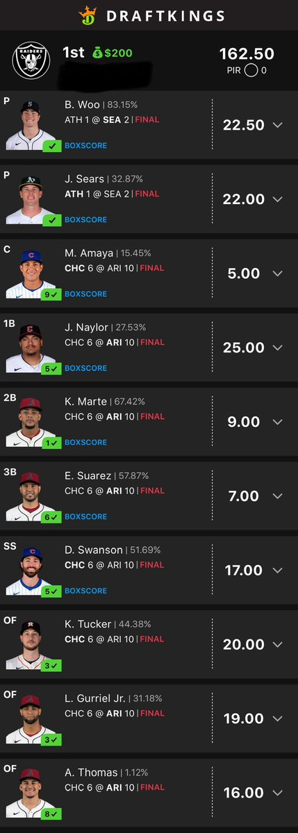 PropDfs's tweet image. First Takedown of the season 🙌. #DFS #MLB #DFS join my discord today!