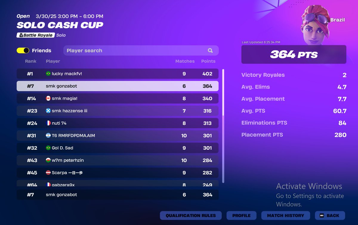 nunca ganare una cash cup de solo 😪