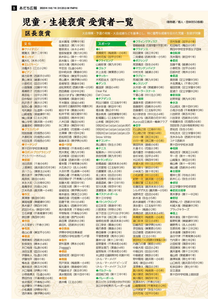 kandojo_net's tweet photo. 2025年　足立区長賞
道場生徒達受賞😊👏
おめでとうございます‼️ https://t.co/NfJRvt5fkX