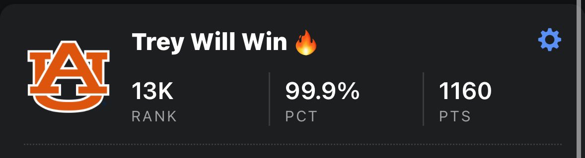 Bracket Update:

1st Round: 24/32
Round of 32: 14/16
Sweet 16: 8/8
Elite 8: 4/4
Final 4: 4/4 Teams Remaining
Percentile (ESPN): 99.9%
World Rank: 13k

Survived another weekend. One more to go!