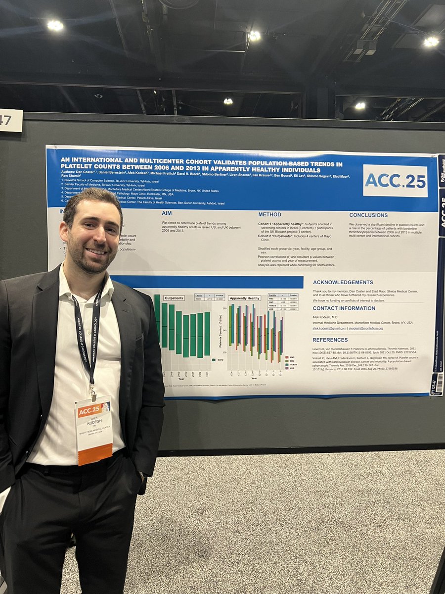 Afek Kodesh (@afekkodesh) on Twitter photo Day 2 of #ACC25 is a wrap! Presenting in the morning followed by learning about EARLYTAVR , ECLIPSE, and PEERLESS were definitely the highlights!
<a href="/FreilichMichael/">Michael Freilich</a> Day 2 of #ACC25 is a wrap! Presenting in the morning followed by learning about EARLYTAVR , ECLIPSE, and PEERLESS were definitely the highlights!
<a href="/FreilichMichael/">Michael Freilich</a>