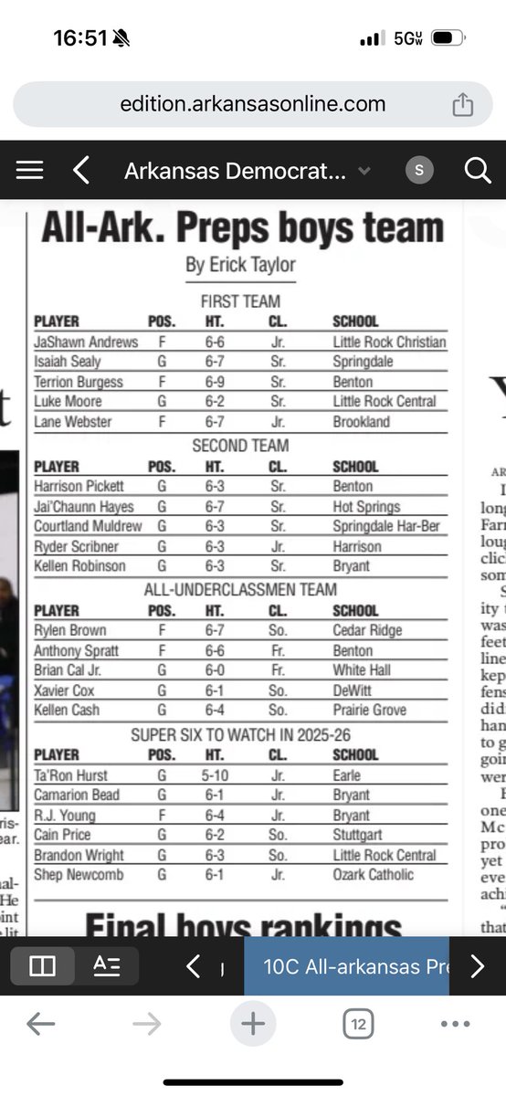 Brandon Wright (@bwright2027) on Twitter photo Blessed to be recognized as one of the “Super Six” to watch next basketball season <a href="/LRCentralHoops/">Little Rock Central Basketball</a> Blessed to be recognized as one of the “Super Six” to watch next basketball season <a href="/LRCentralHoops/">Little Rock Central Basketball</a>