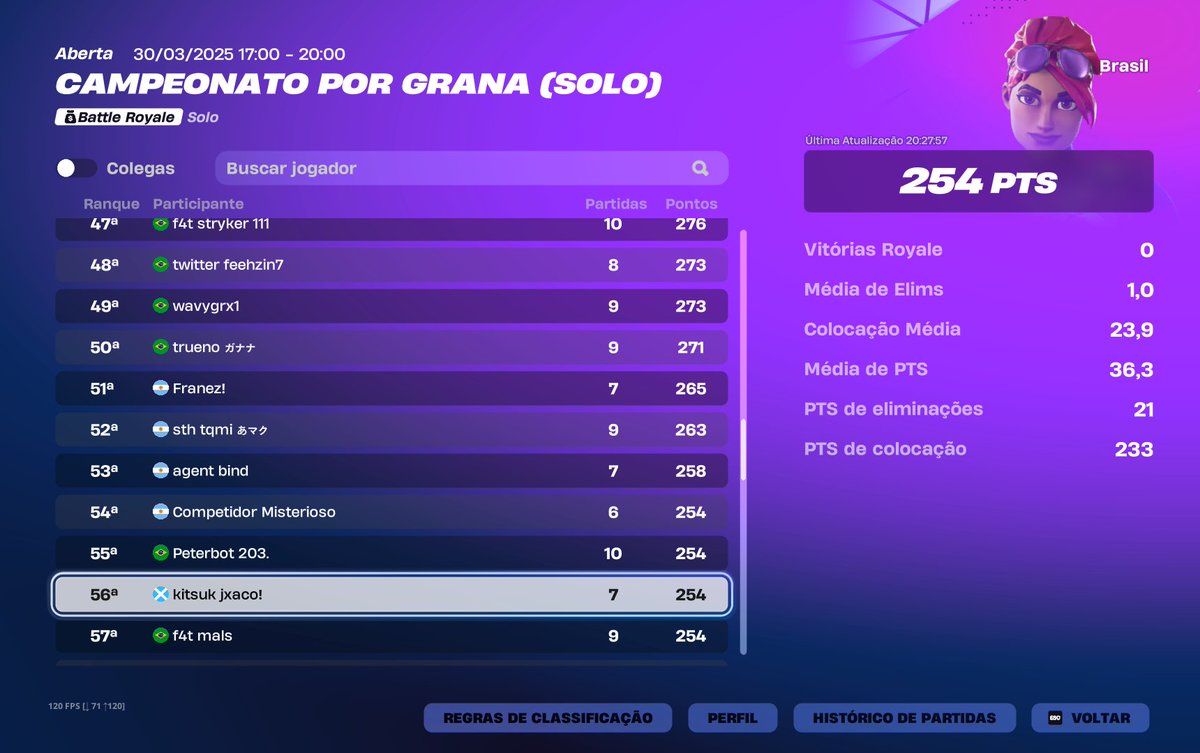 #56 solo cc final,no me popeo en 7 min xd
<a href="/kitsukggs/">Kitsuk Esports</a>