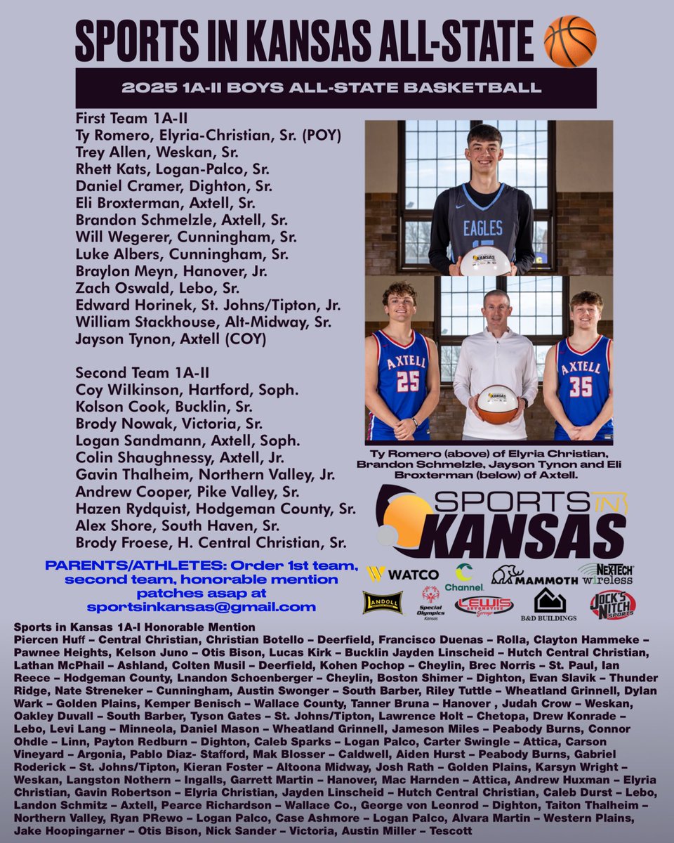 Sports in Kansas 2025 1A-II Boys All-State 🏀 #sportsinkansas