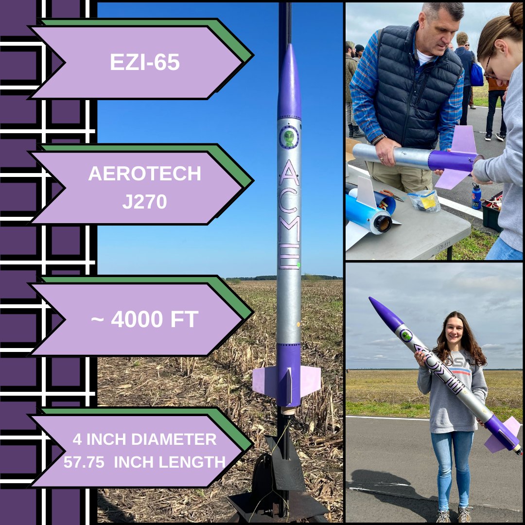 NCSURocketry's tweet photo. President Katelynβs ACME rocket nailed both L1 & L2 certifications! π L1 hit 1500ft, L2 4000ft with dual deploy. Learned new skills, created a fun cartoon-inspired design, and made an unforgettable launch.#ncspacegrant #StudentLaunch https://t.co/4wPDygIsCS