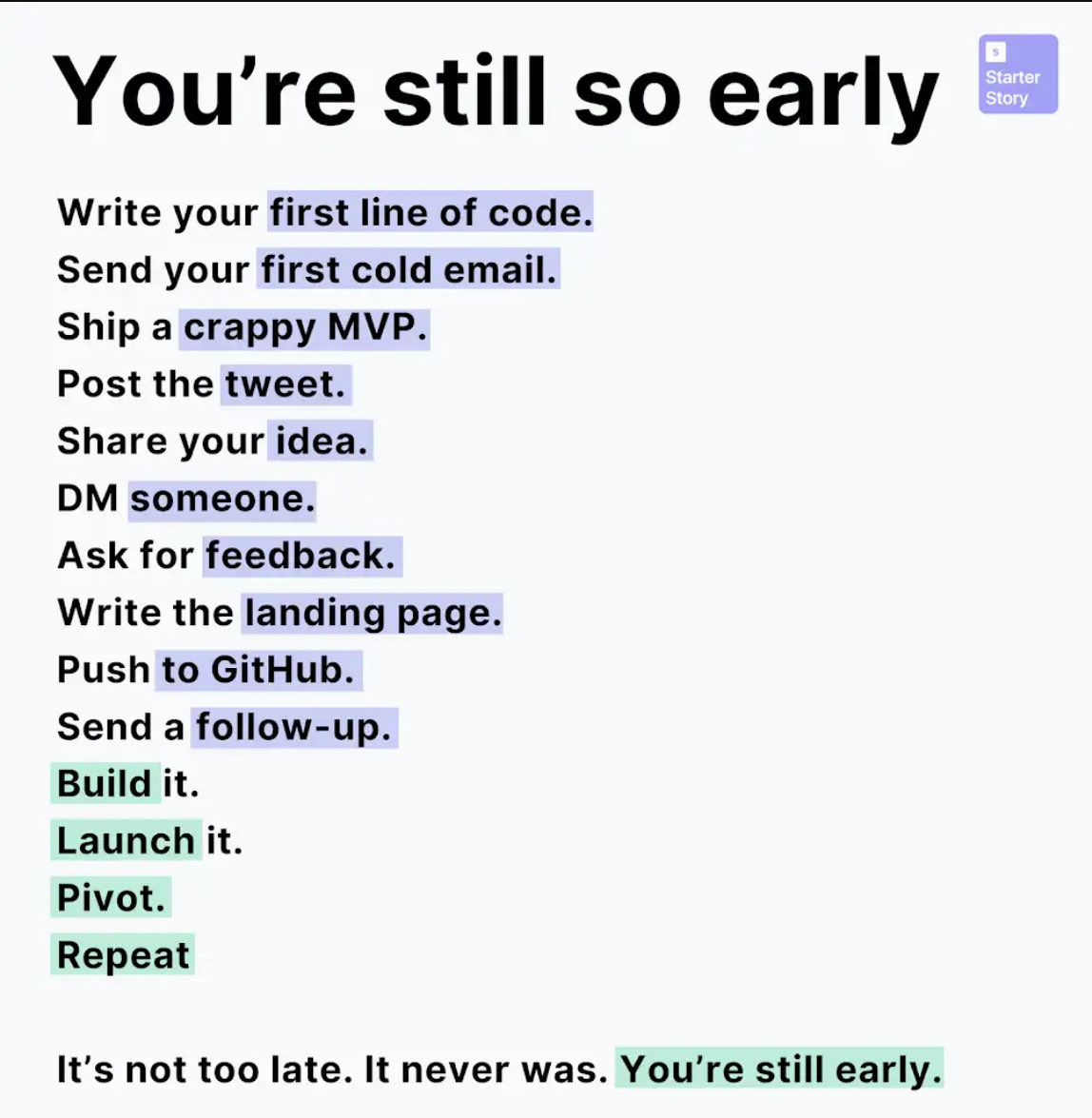 Courtesy of Starter Story