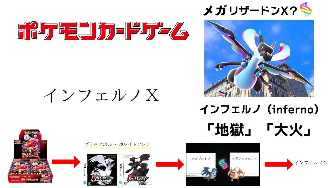 ポケモンカード インフェルノX 2点 メガブレイブ ホワイトフレアDX 計4