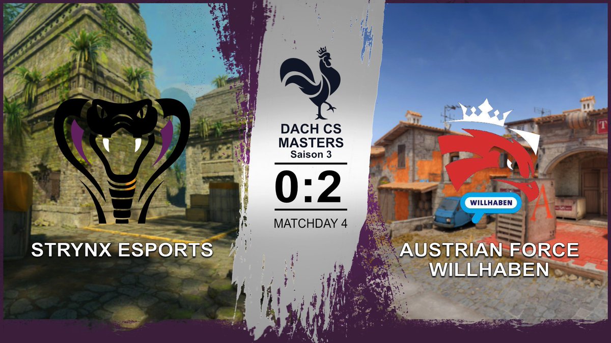 StrynX eSports (@strynx_esports) on Twitter photo Aktuell ist bei uns der Wurm drin...
Wir verlieren unser heutiges Match gegen <a href="/AustrianForce/">Austrian Force willhaben</a> 0-2 (Ancient 11:13, Inferno 9:13).
GG WP!
Herzlichen Dank <a href="/frodographie/">Uwe frodographie F.</a> für den Cast und allen Zuschauern vielen Dank für's Zuschauen!
#goStrynX Aktuell ist bei uns der Wurm drin...
Wir verlieren unser heutiges Match gegen <a href="/AustrianForce/">Austrian Force willhaben</a> 0-2 (Ancient 11:13, Inferno 9:13).
GG WP!
Herzlichen Dank <a href="/frodographie/">Uwe frodographie F.</a> für den Cast und allen Zuschauern vielen Dank für's Zuschauen!
#goStrynX