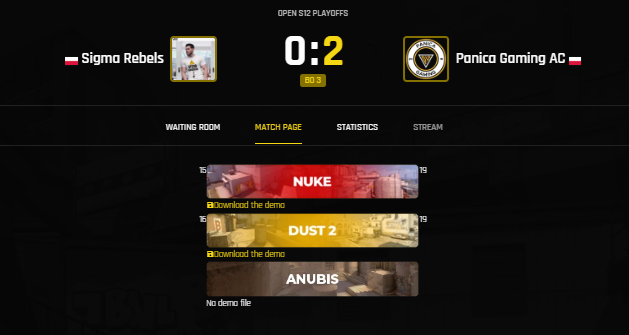 2-0 vs. Sigma Rebels in Playoff round 1
Not so Sigma anymore, but <a href="/Kubi_CS/">Kubi</a> is.
<a href="/_LuKaKooo/">LuKaKooo</a> road to positive KD failed again... Maybe next year.
<a href="/KamilNiedz78551/">Learnncs</a> @Hory1099 <a href="/Panicapl/">Panica.Gaming 💛🖤 BAD MANNERS SINCE 2K18</a>