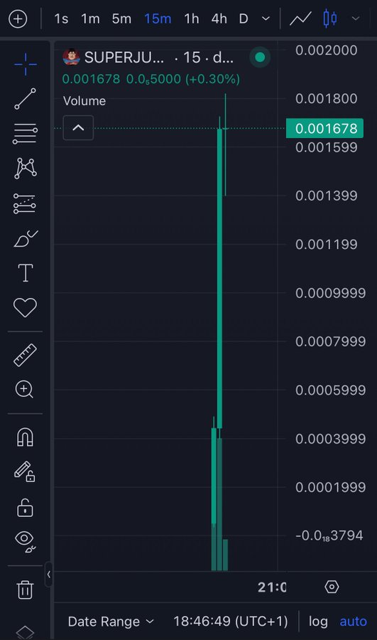 #SUPERJUDGE a project with a great potential 🚀

Don’t miss out on this one,hurry and join my TG for massive wins🔥🔥