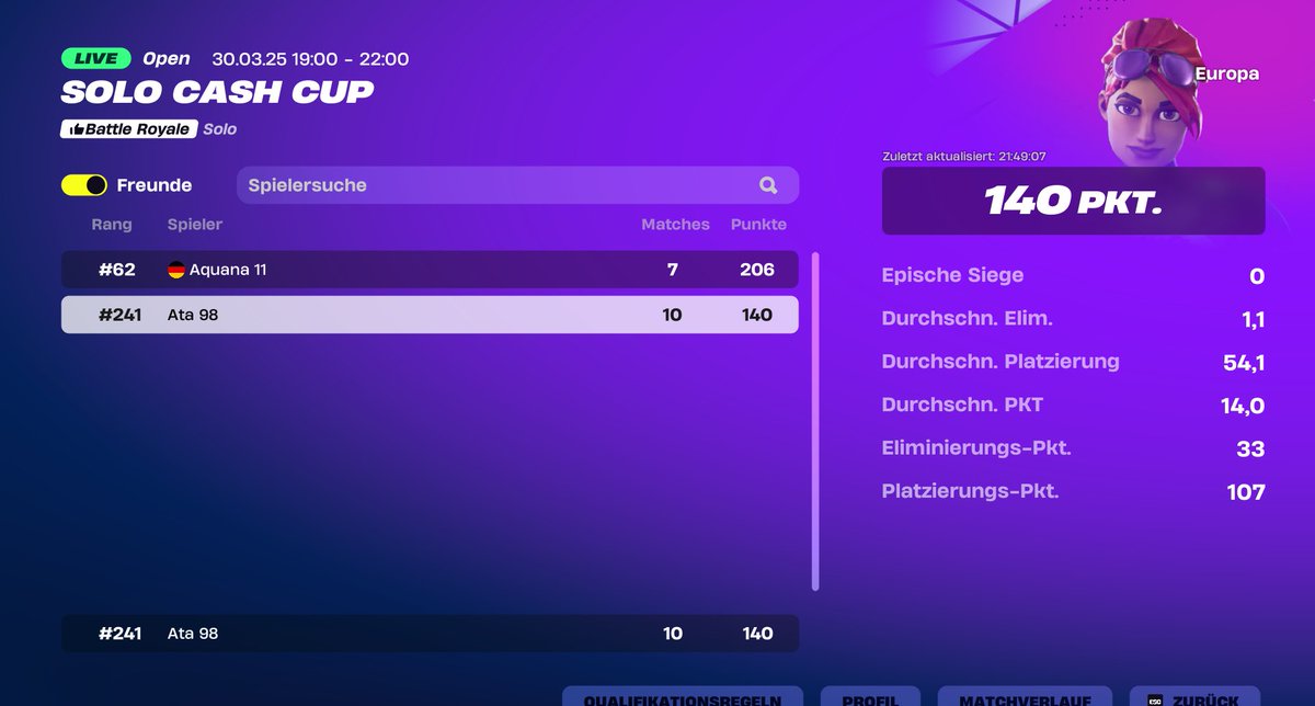Solo CC Finals Fix Bugs <a href="/FNCompetitive/">Fortnite Competitive</a>