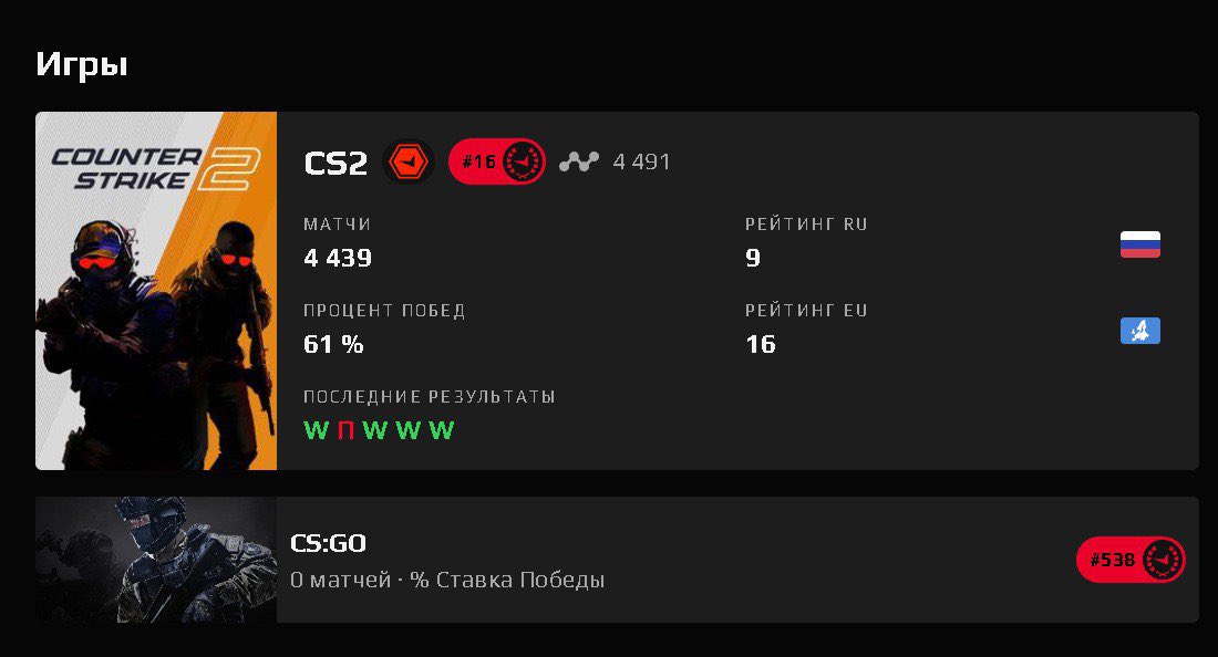 Timofey Yakushin tweet media