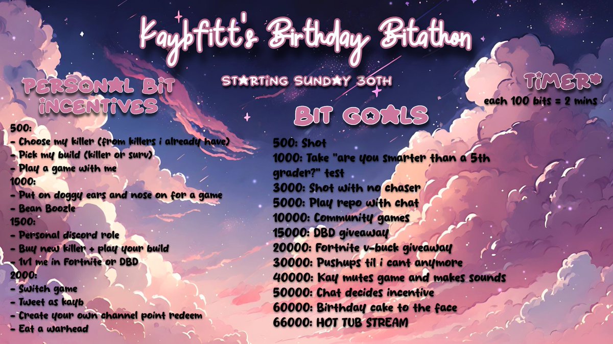 Its my birthday!!!
To celebrate I'm doing a birthday bitathon!!! This is my first time ever doing a "thon"! Im so proud of myself for putting this all together. I hope you guys enjoy 🤍