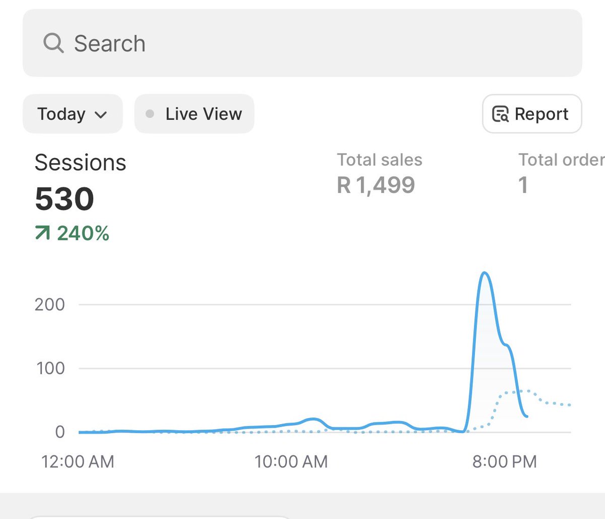 The trenches 😮‍💨
Not sure why they’re not completing checkouts , burnt a lot of cash running ads but we will rise again 😌🙏🏽

This thing is not for the feint hearted 😅