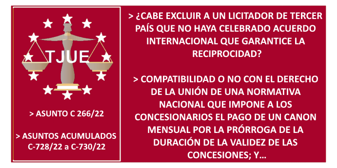 contratodeobras.com/2025/03/jurisp…  JURISPRUDENCIA DEL TRIBUNAL DE JUSTICIA DE LA UNIÓN EUROPEA EN MATERIA DE CONTRATACIÓN PÚBLICA: Reseña de dos recientes sentencias del Tribunal de Justicia de la Unión Europea en los asuntos C-266/22 y asuntos acumulados C-728/22 a C-730/22.