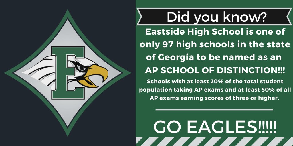 Congratulations to EHS students &amp; staff for being named as an Advanced Placement Honor School by Georgia School Superintendent Richard Woods!  
AP School of Distinction
AP Access and Support School
AP STEM School 
AP STEM Achievement School 
newtoncountyschools.org/departments/pu…
Go EAGLES!!!