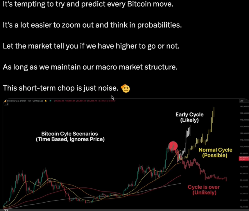 📊 Fear, Greed &amp; Bitcoin’s Next Move

Nobody can predict Bitcoin’s next exact move, but we can focus on probabilities, zoom out, and stay long-term focused.

A key indicator? The Fear &amp; Greed Index.

Right now, fear is rising, and historically, this is where smart money starts