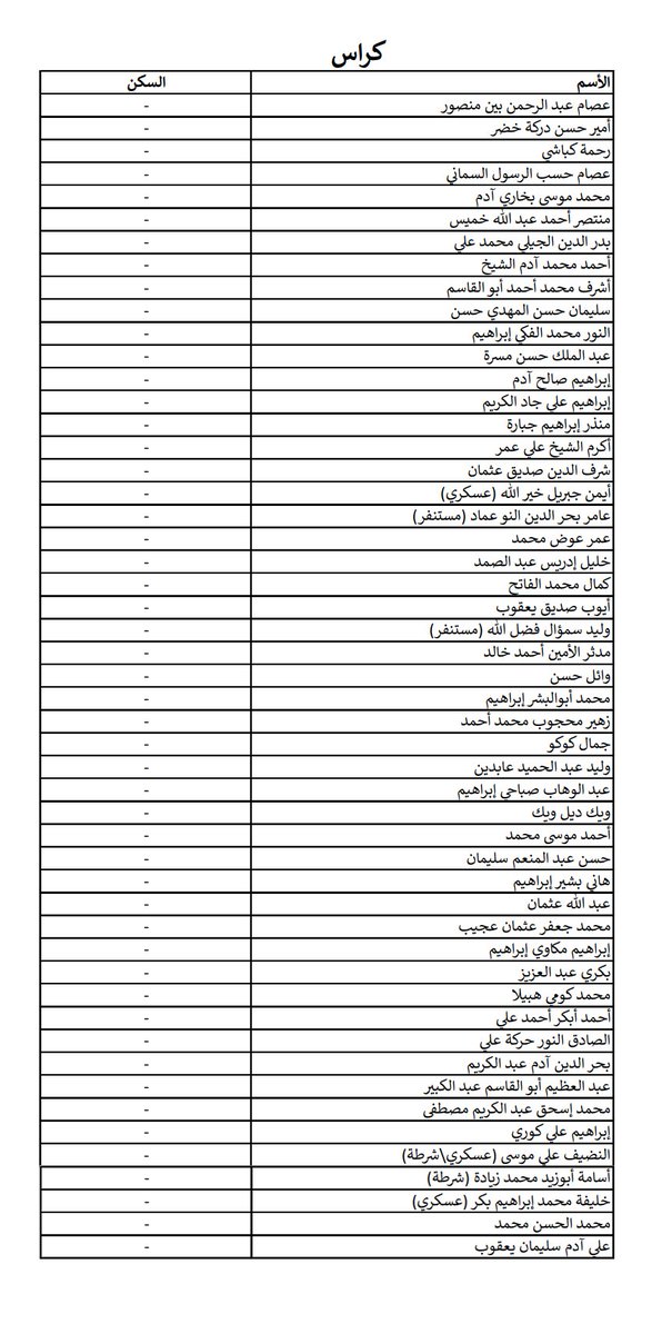 tripleA_96's tweet photo. @Apollo_Hak للتسهيل بس دي الكشوفات النزلت قبل كم يوم، ع حسب الكلام ف الميديا انها جديدة...جزء فيه عنوان و جزء ما فيه https://t.co/Qh8Em0GaTG