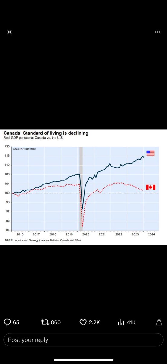 mleal731's tweet image. 