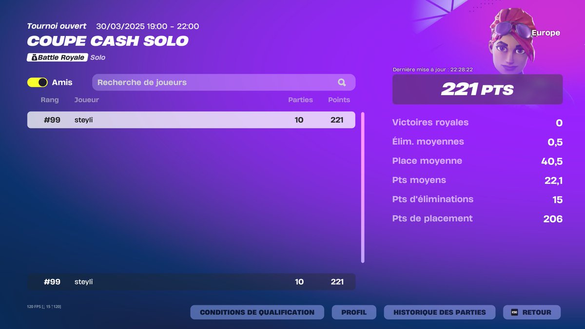 chaque final et de mieux en mieux 🤫  w/<a href="/CharooFn/">K13 Charo</a> #VRXWIN