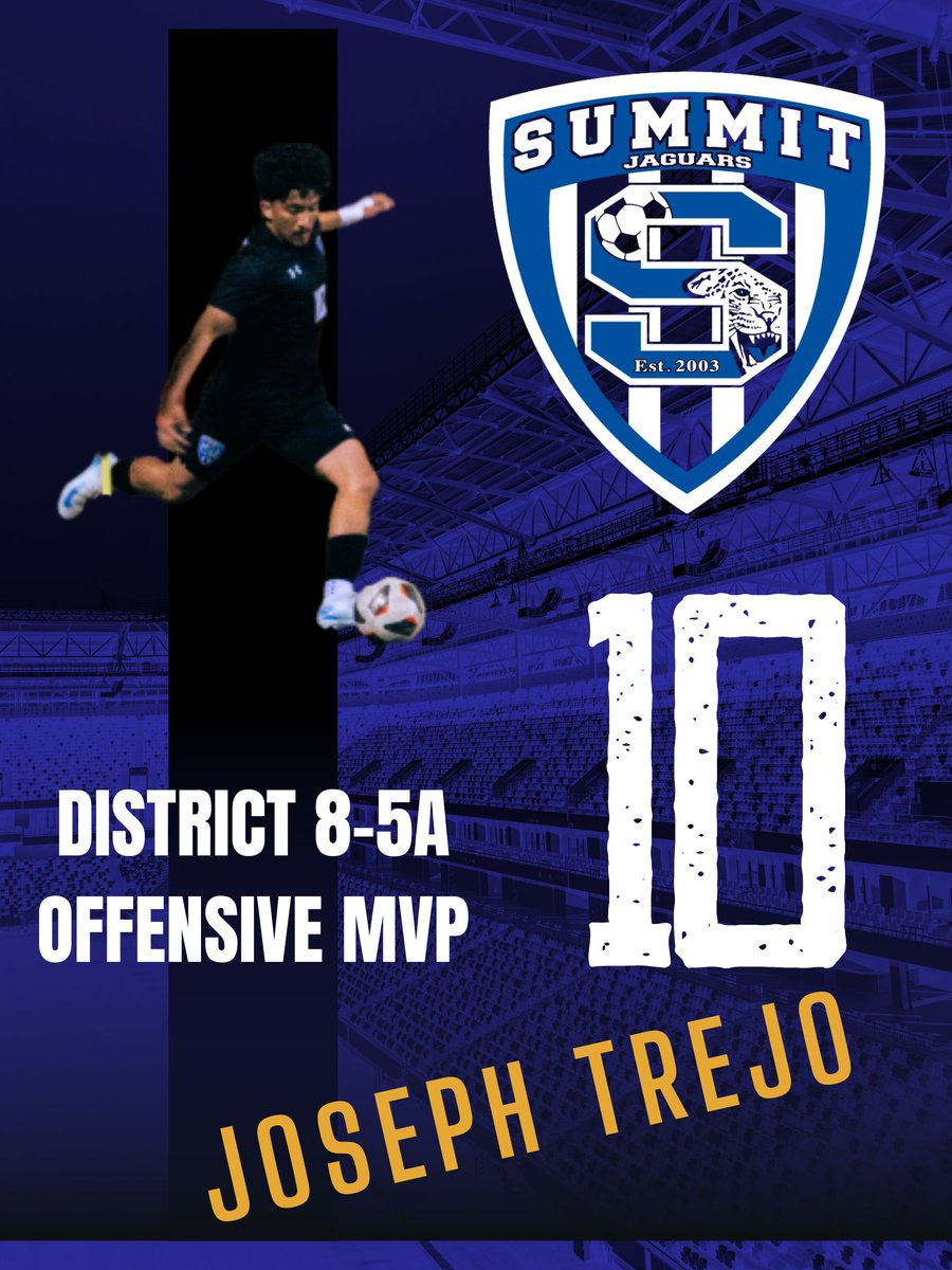 Summit Men's Soccer (@summitsoccer) on Twitter photo 