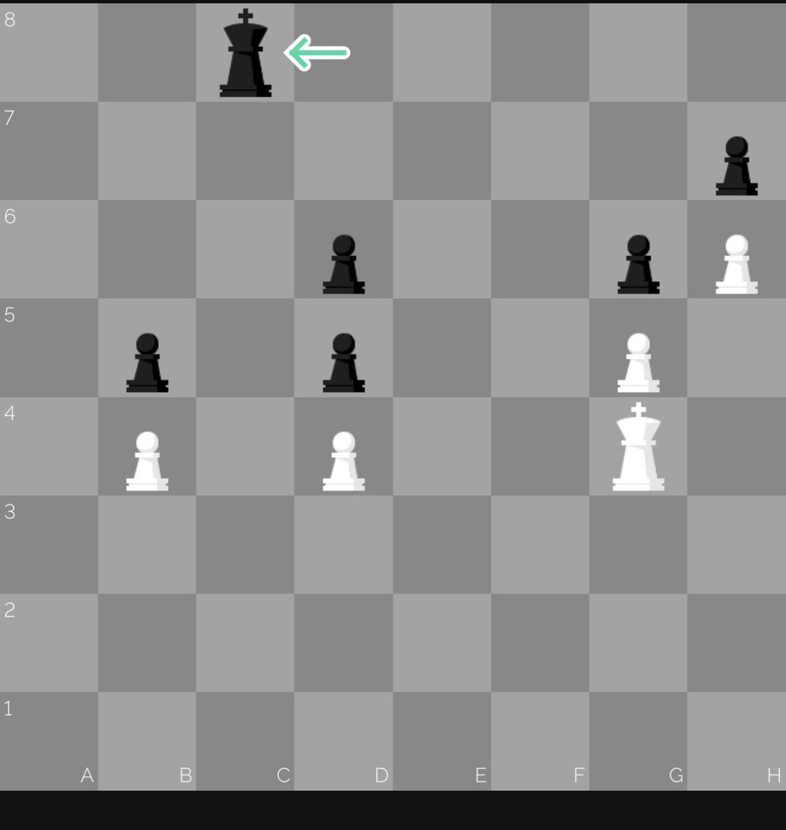 Can white still win <a href="/grok/">Grok</a> <a href="/ChatGPTapp/">ChatGPT</a>  <a href="/OpenAI/">OpenAI</a> <a href="/GoogleDeepMind/">Google DeepMind</a> - my favorite Feedback: „White is up one pawn (4 vs. 5), but more importantly“ 🤷‍♂️
… Is there still hope?