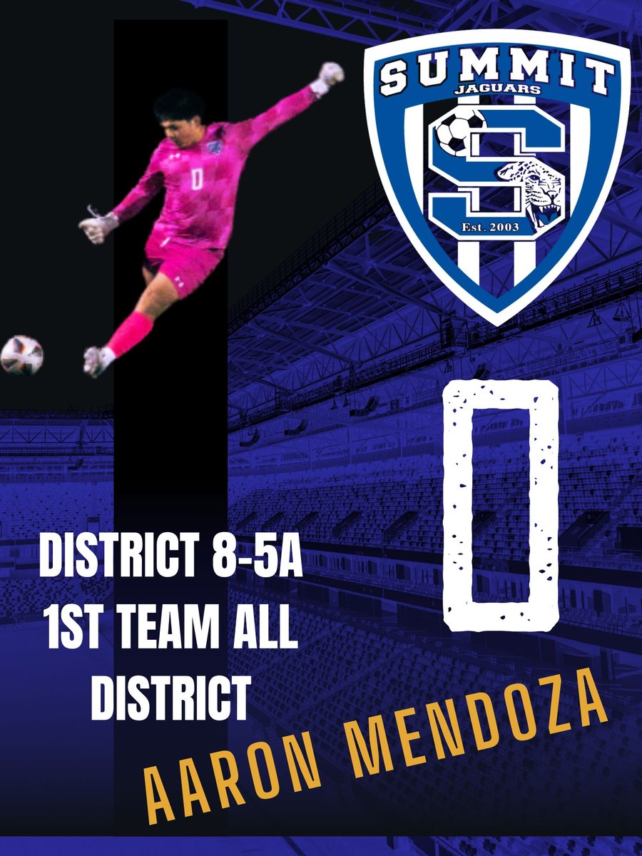 Summit Men's Soccer (@summitsoccer) on Twitter photo 