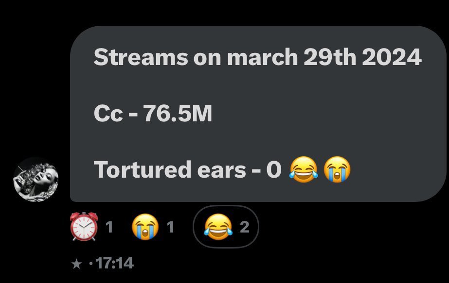 The smartest beyhive ever