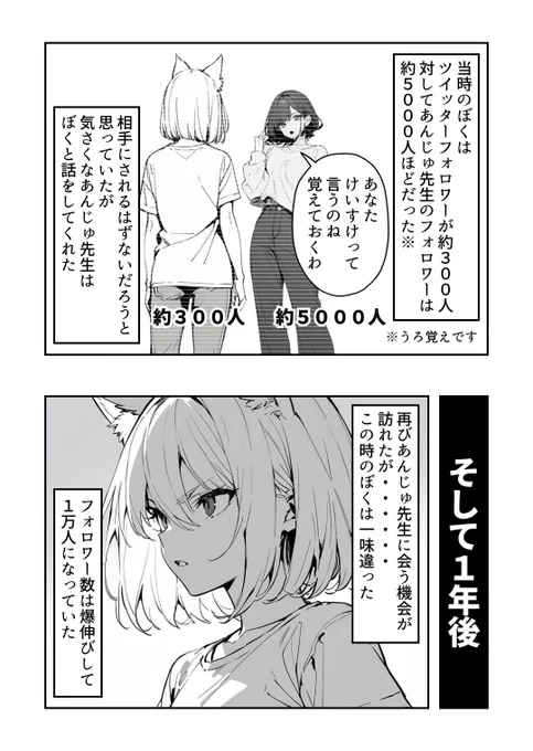 2/2 