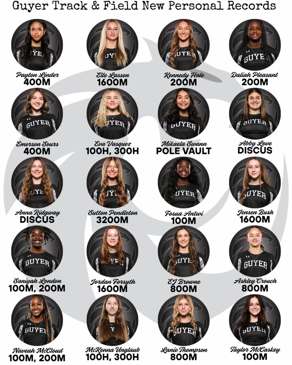 Heading into the week of district! #HandleHardBetter