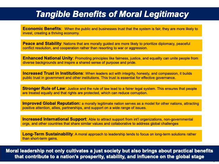 America's moral legitimacy matters, not just as a nebulous form of goodness, but as a tangible way to improve our country's security, prosperity, and standing. The more we fritter away America's moral legitimacy, the more we weaken our near- and long-term prospects.