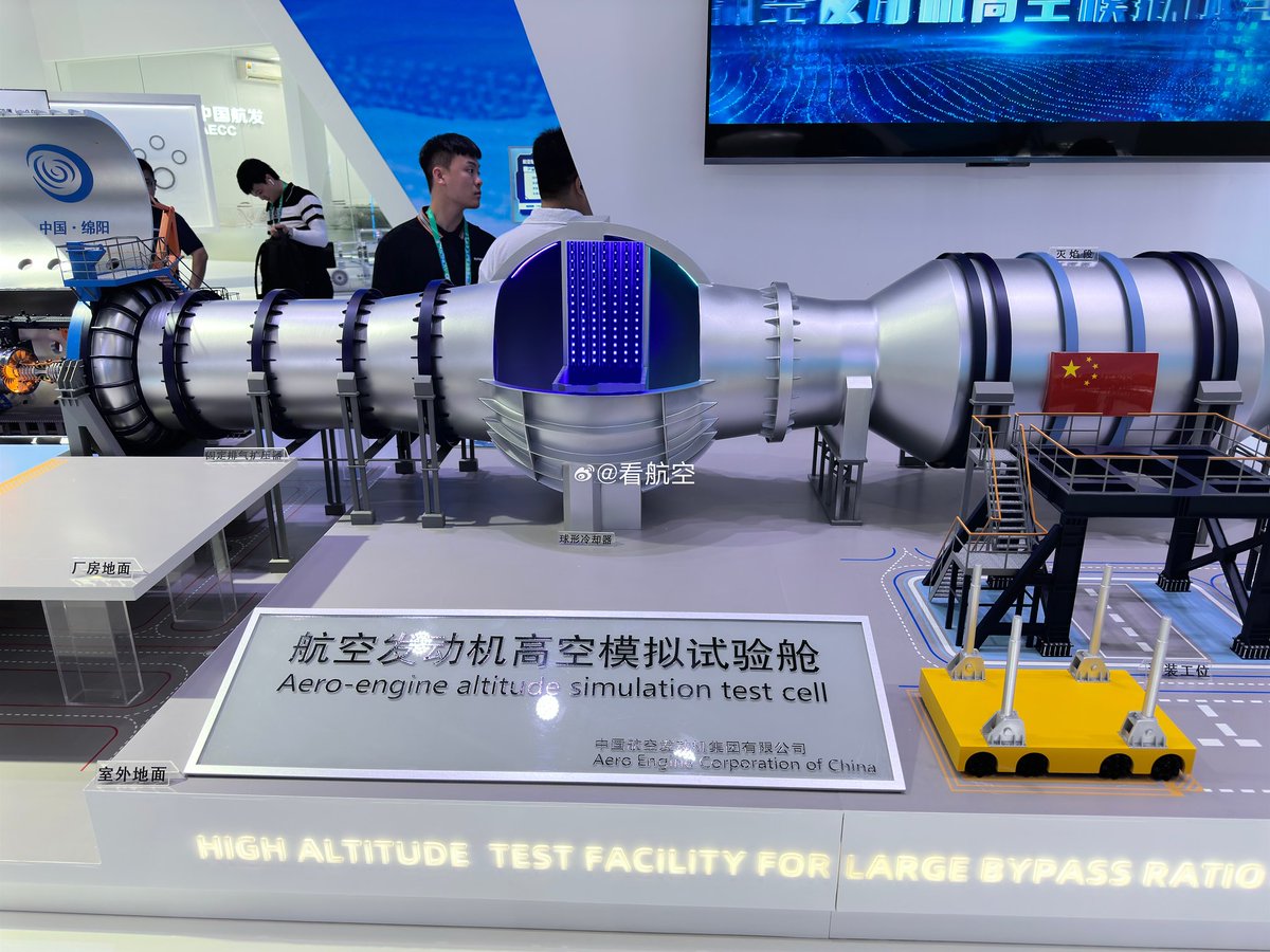 China's High altitude test facility for large bypass ratio Aero-engine 
(1/2)