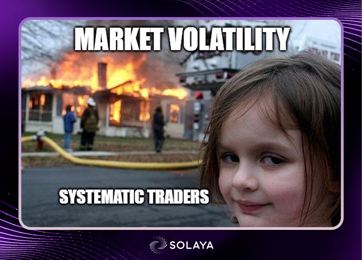 Market volatility creates emotional traders

And systematic advantages
