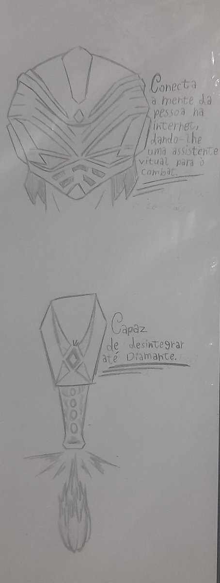 Felipeyory1's tweet photo. Hoyer! Tudo bem?
Aqui mais um desenho que foi recriado e reimaginado, um desenho de um personagem que chamo de MegaDroid, inspirado em MegaMan, e que será utilizado em outra obra minha, Futuro do Crime.
#drawing #drawingart #oc #ocart #Megaman https://t.co/R39dPpXAKU