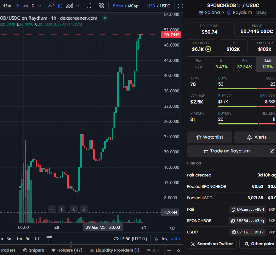 vinni2k_sol's tweet photo. THE POWER OF A BOX DONE RIGHT

not even 50 holders but a stable 5x from ticket prices.
launch you own token today, or invest in available greatness !
imagine what happens when we get a higher reach on boxoffice dot meme
@boxofficeforyou @RetardedAPR https://t.co/J0V7OaUdqb