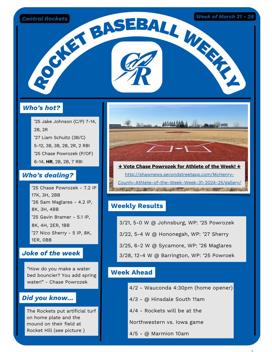 Share this with as many alumni you are still in touch with as you can. We want to reach as many alumni as we can.

docs.google.com/forms/d/e/1FAI…

Huge shout out to our manager, Danny Rodriguez, for designing this layout and putting together the first volume