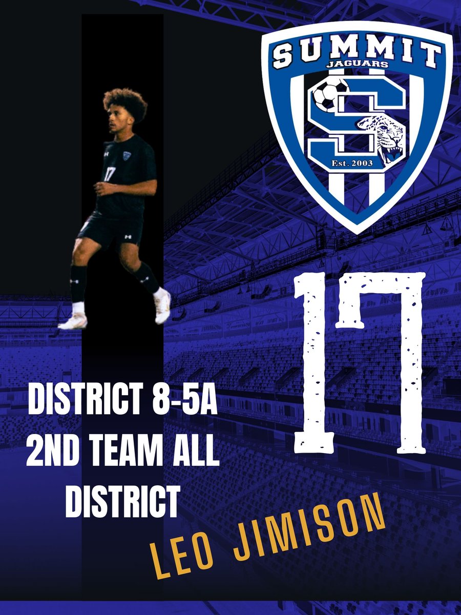 Summit Men's Soccer (@summitsoccer) on Twitter photo 