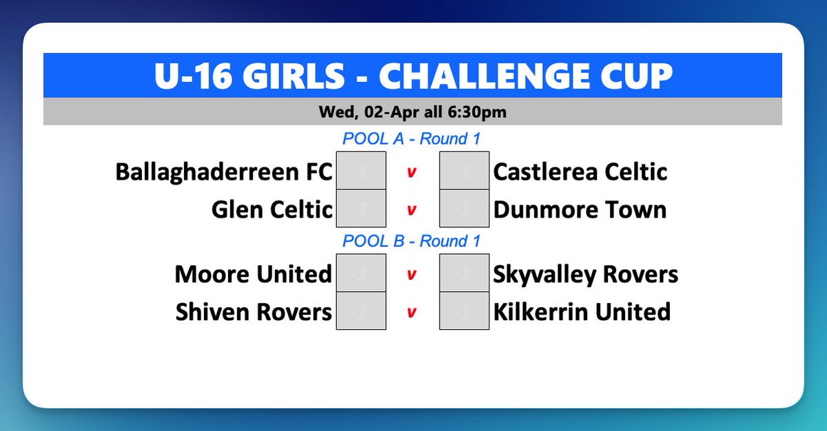 U-12 Girls 
U-16 Girls 
U-16 Boys

Challenge Cup - Rd 1 Ties

#rdysl25