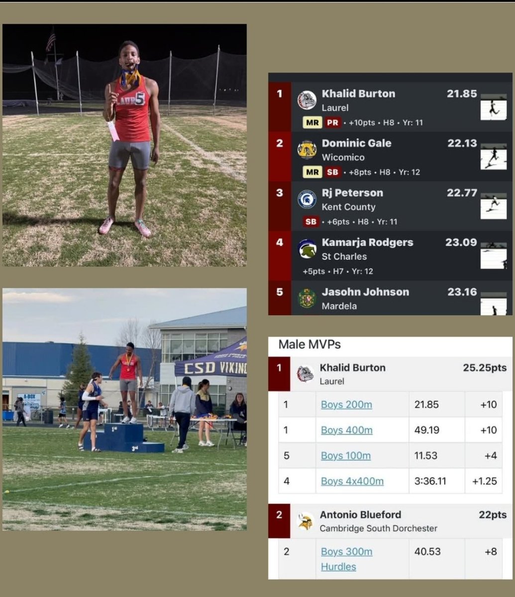 King_David_9's tweet photo. Super proud of my guy @khalidburton11 starting his junior year off with a bang!!! Uncommitted @Yougendy @AuburnTFXC @UNCTrack_Field @USC_Track_Field @LSUTrackField @GatorsTF @KentuckyTrack @1stStateSports https://t.co/dxVgzmFNPm