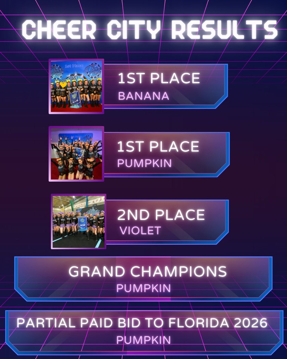 Kick Twist Cheer UK tweet media