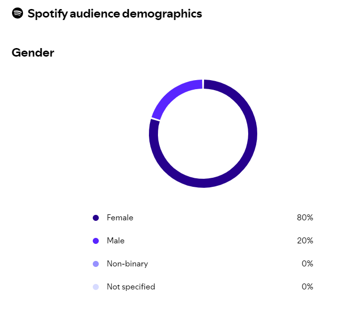 But I'm Not A Critic Though tweet media