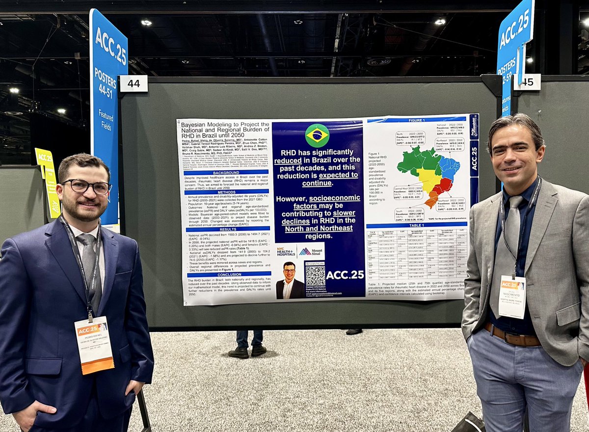 Glad to present on RHD projections at #ACC25. Though uncommon in the US, RHD remains a significant burden in my home country (Brazil). Grateful to have Dr. Bruno Nascimento and Dr. Salil Deo as co-corresponding authors on this important work.